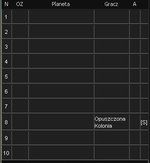 [Obrazek: opuszczone_kolonie.png]